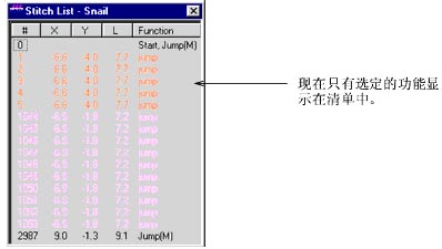 按功能篩選針跡